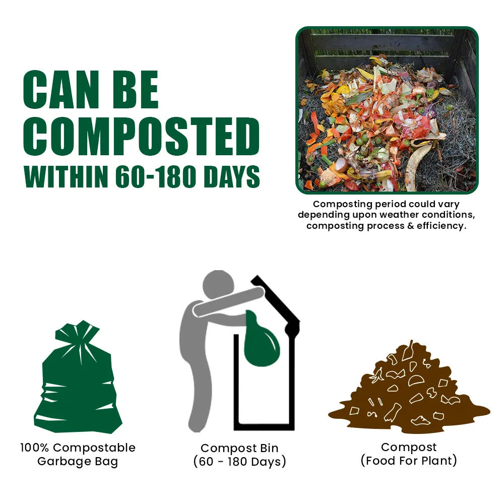 Compostable Garbage Bag, 19" x 21" - Medium Size Pack of 3 (30pcs in 1 Bundle)