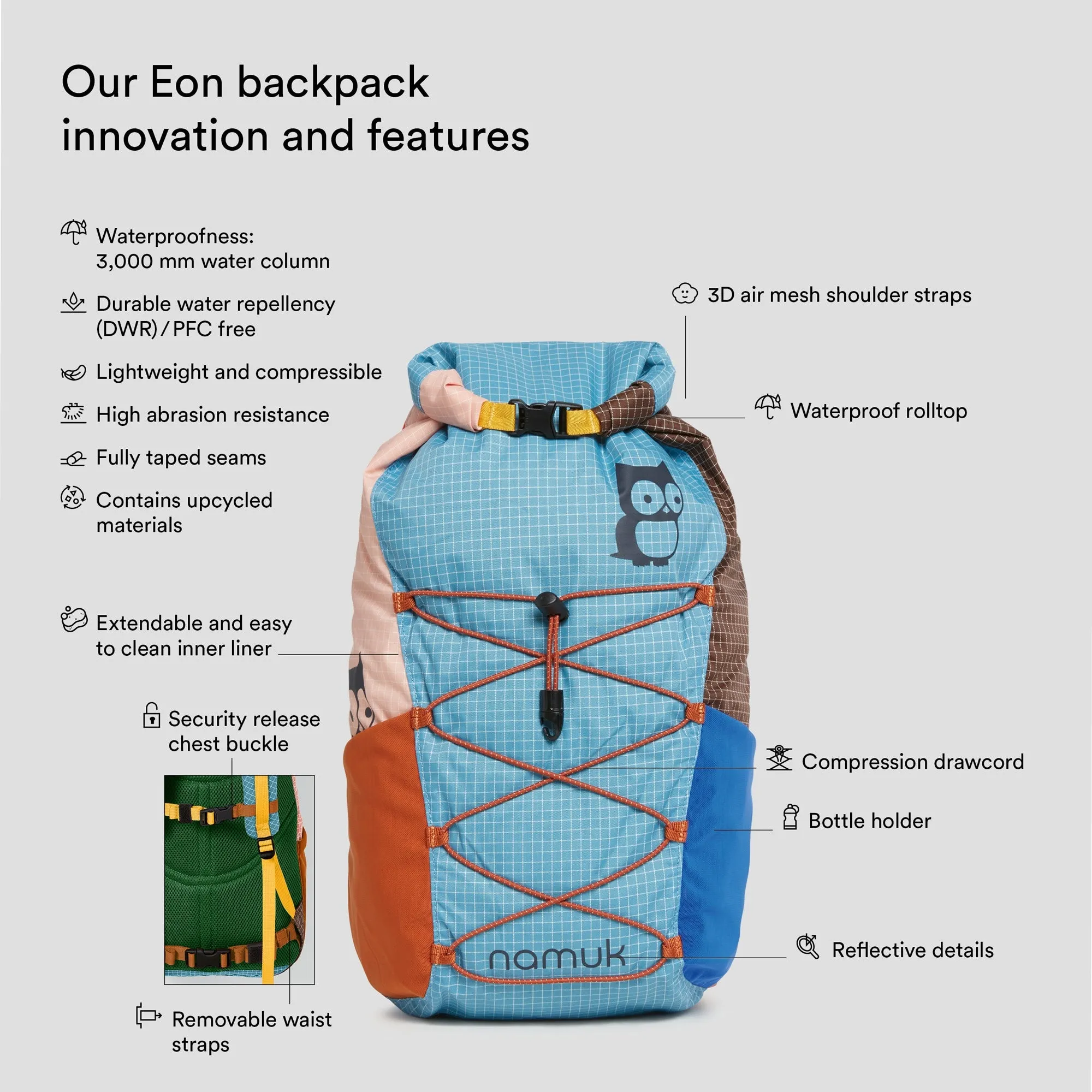 Eon backpack 14L Upcycled