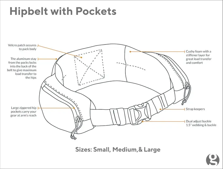 Gossamer Gear - Hipbelt With Pockets