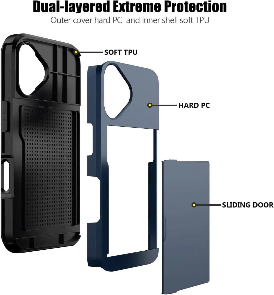 iPhone 16 Case Holder Store 5 Cards Dual Layer Heavy Duty Shockproof Wallet Case Hidden Card Slot Large Storage Cover