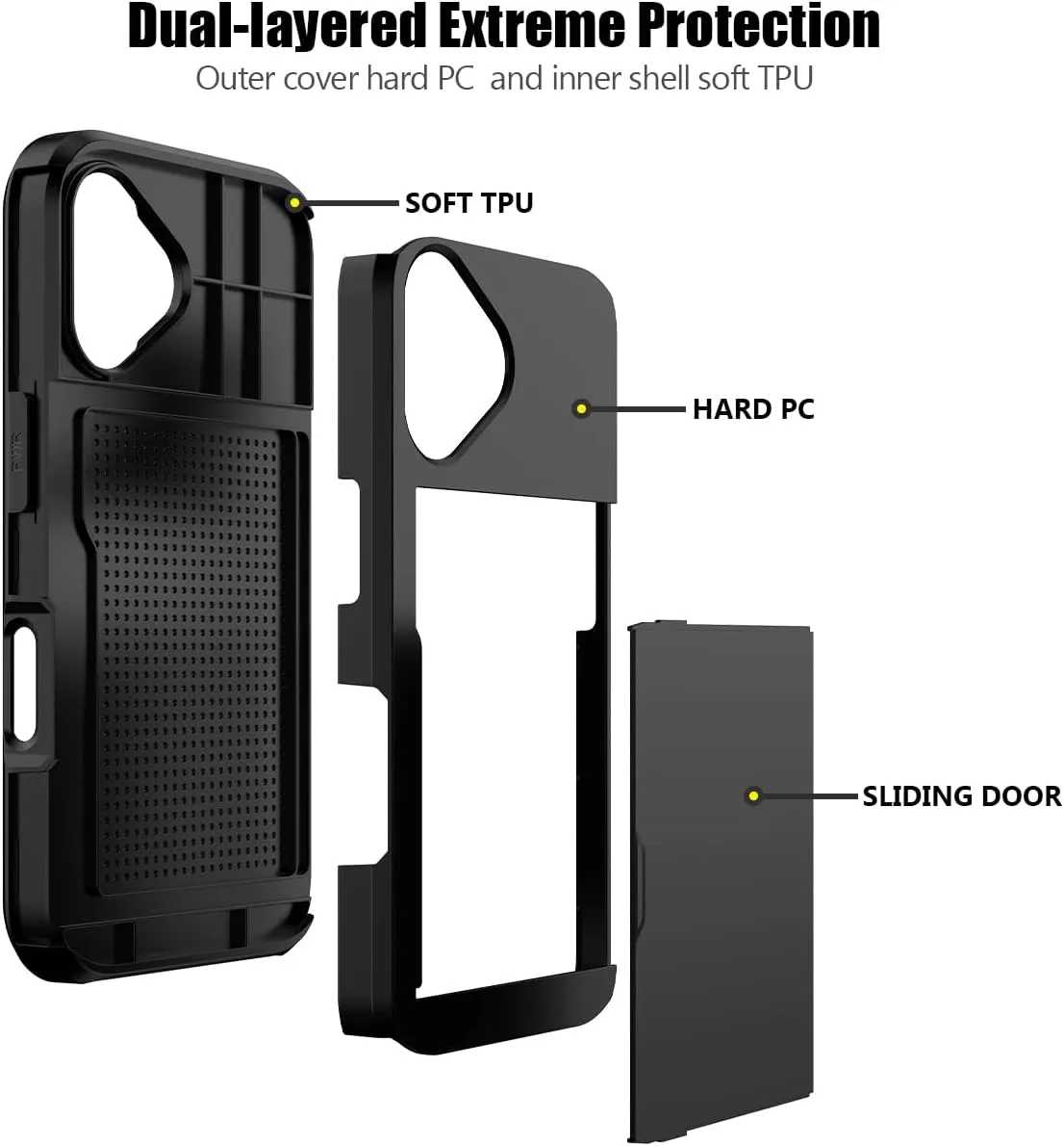 iPhone 16 Case Holder Store 5 Cards Dual Layer Heavy Duty Shockproof Wallet Case Hidden Card Slot Large Storage Cover