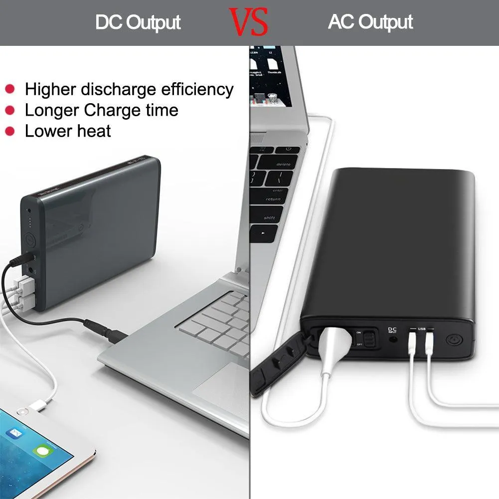 MAXOAK K2 185Wh/50000mAh Power Bank for Laptop