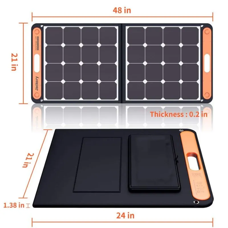 The Jackery  SolarSaga 100W Solar Panel