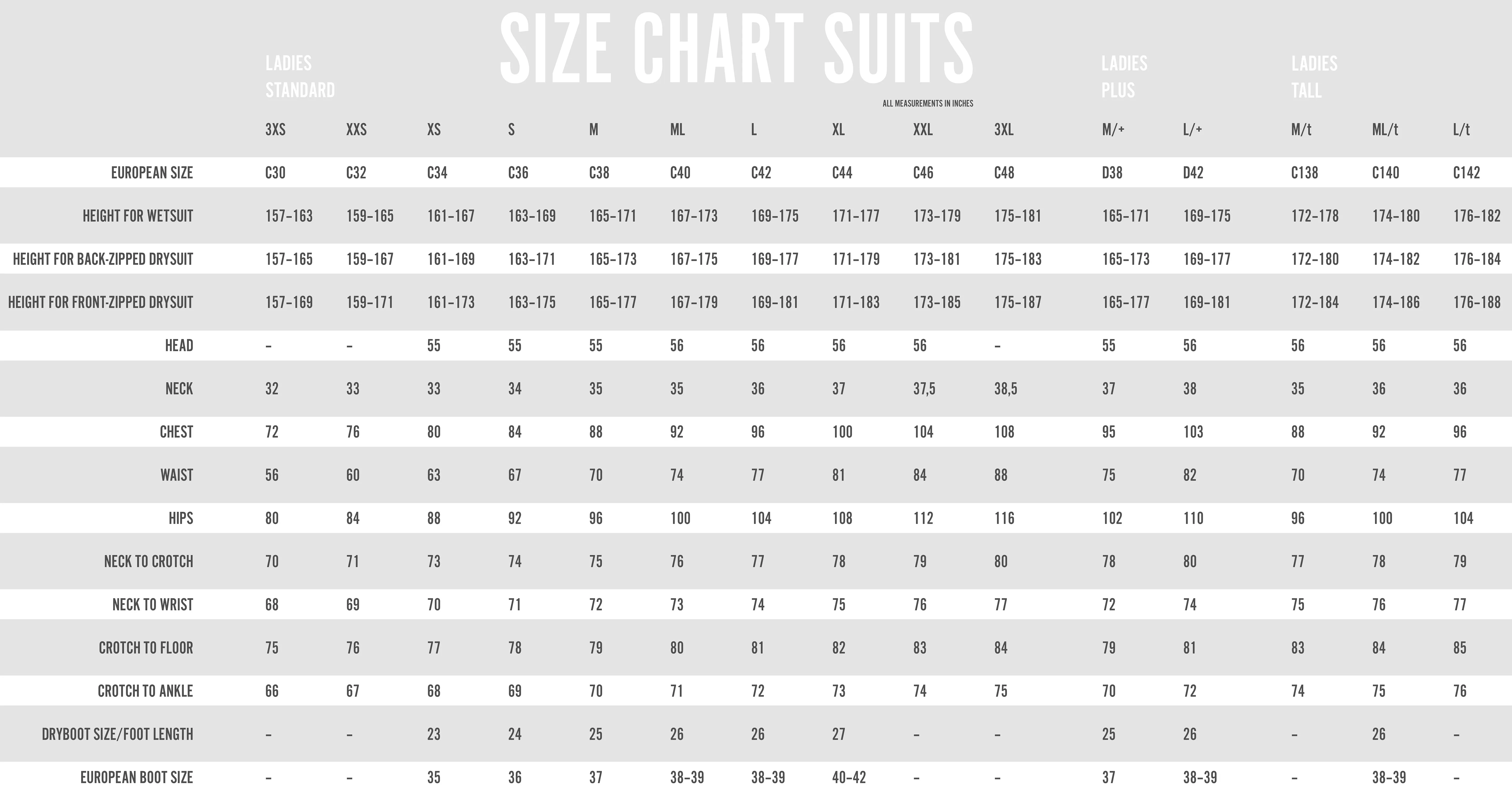 Waterproof Neoskin 1mm Wetsuit (Mens)