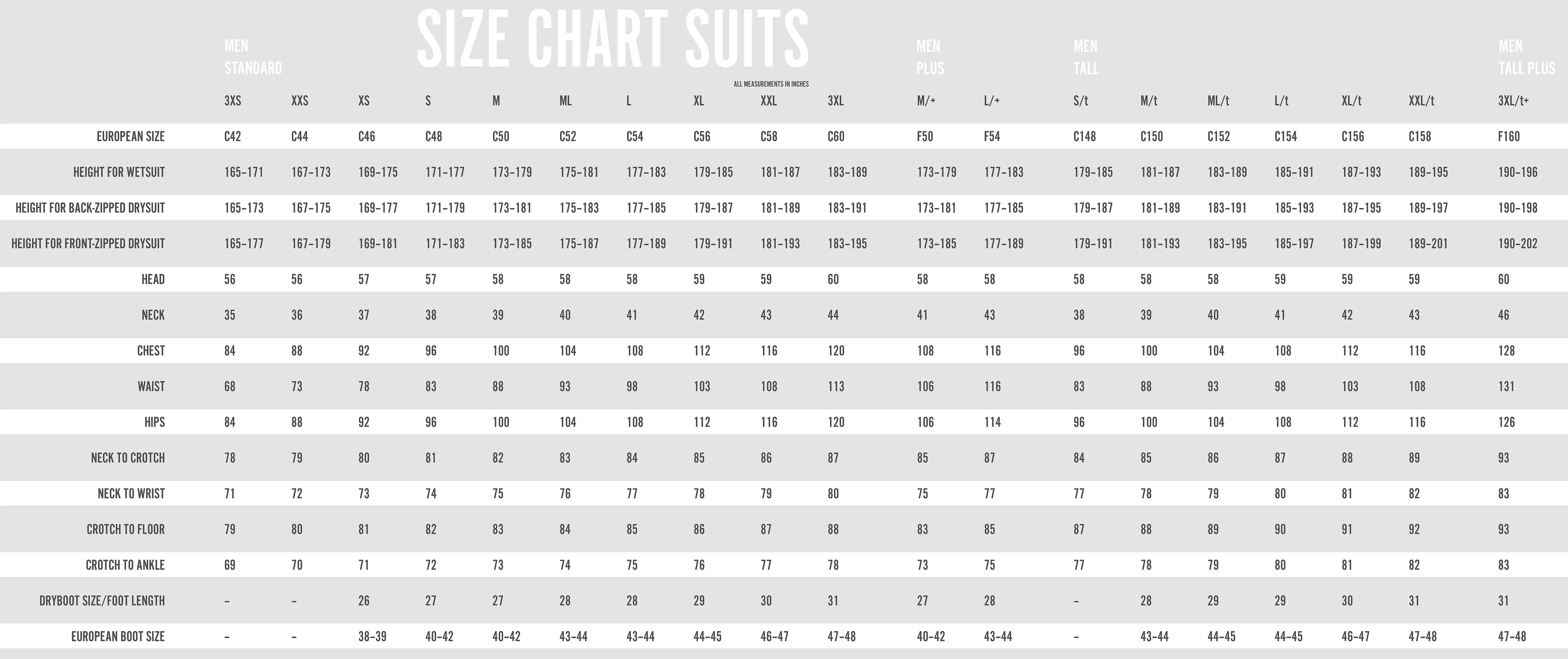 Waterproof Neoskin 1mm Wetsuit (Mens)